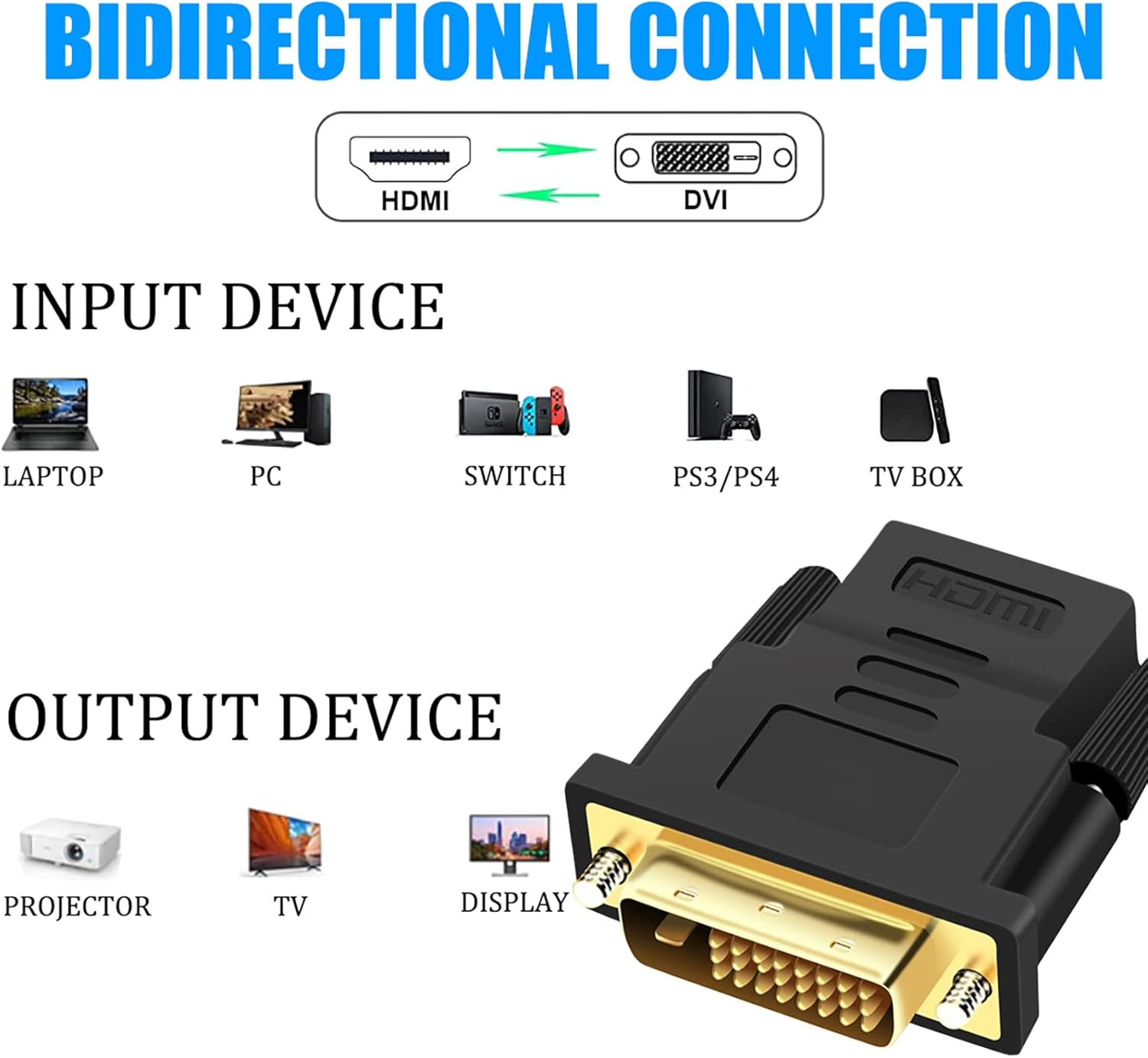 DVI to HDMI Adapter β Bi-Directional DVI Male to HDMI Female Converter | Supports 1080P, 3D | For PS3, PS4, TV Box, Projector, HDTV DVI to HDMI Adapter β Bi-Directional DVI Male to HDMI Female Converter | Supports 1080P, 3D | For PS3, PS4, TV Box, Projector, HDTV